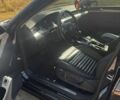 Чорний Фольксваген Пассат Варіант, об'ємом двигуна 2 л та пробігом 315 тис. км за 14950 $, фото 5 на Automoto.ua