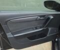 Черный Фольксваген Пассат Вариант, объемом двигателя 1.6 л и пробегом 200 тыс. км за 3508 $, фото 22 на Automoto.ua