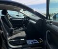 Фольксваген Пассат Вариант 2015 в Мукачеве на Automoto.ua Черный Фольксваген Пассат Вариант, объемом двигателя 1.6 л и пробегом 234 тыс. км за 13600 $, фото 8 на Automoto.ua