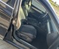 Фольксваген Пассат Вариант 2016 в Нежине на Automoto.ua Черный Фольксваген Пассат Вариант, объемом двигателя 2 л и пробегом 290 тыс. км за 14600 $, фото 9 на Automoto.ua