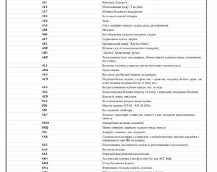 Фольксваген Пассат Варіант 2016 у Синельниковом на Automoto.ua Чорний Фольксваген Пассат Варіант, об'ємом двигуна 2 л та пробігом 302 тис. км за 16000 $, фото 16 на Automoto.ua