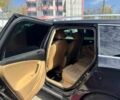 Черный Фольксваген Пассат Вариант, объемом двигателя 2 л и пробегом 260 тыс. км за 7800 $, фото 8 на Automoto.ua