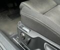 Черный Фольксваген Пассат Вариант, объемом двигателя 1.6 л и пробегом 330 тыс. км за 12950 $, фото 12 на Automoto.ua