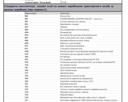 Фольксваген Пассат Варіант 2016 у Синельниковом на Automoto.ua Чорний Фольксваген Пассат Варіант, об'ємом двигуна 2 л та пробігом 302 тис. км за 16000 $, фото 15 на Automoto.ua