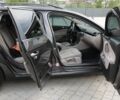 Коричневый Фольксваген Пассат Вариант, объемом двигателя 2 л и пробегом 350 тыс. км за 6199 $, фото 7 на Automoto.ua