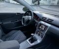 Коричневий Фольксваген Пассат Варіант, об'ємом двигуна 2 л та пробігом 250 тис. км за 3450 $, фото 15 на Automoto.ua