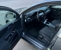 Коричневий Фольксваген Пассат Варіант, об'ємом двигуна 2 л та пробігом 250 тис. км за 3450 $, фото 10 на Automoto.ua
