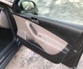 Коричневий Фольксваген Пассат Варіант, об'ємом двигуна 2 л та пробігом 262 тис. км за 6900 $, фото 17 на Automoto.ua