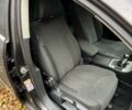 Фольксваген Пассат Вариант 2009 в Ровно на Automoto.ua Коричневый Фольксваген Пассат Вариант, объемом двигателя 1.9 л и пробегом 250 тыс. км за 5650 $, фото 14 на Automoto.ua