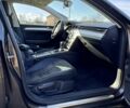 Коричневий Фольксваген Пассат Варіант, об'ємом двигуна 2 л та пробігом 350 тис. км за 13500 $, фото 8 на Automoto.ua