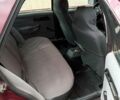 Красный Фольксваген Пассат Вариант, объемом двигателя 1.6 л и пробегом 400 тыс. км за 502 $, фото 3 на Automoto.ua