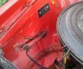 Червоний Фольксваген Пассат Варіант, об'ємом двигуна 1.6 л та пробігом 350 тис. км за 900 $, фото 11 на Automoto.ua