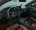 Красный Фольксваген Пассат Вариант, объемом двигателя 1.6 л и пробегом 400 тыс. км за 502 $, фото 7 на Automoto.ua