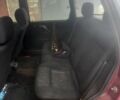 Червоний Фольксваген Пассат Варіант, об'ємом двигуна 1.8 л та пробігом 280 тис. км за 2750 $, фото 5 на Automoto.ua