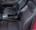 Фольксваген Пассат Варіант 1998 у Стрые на Automoto.ua Червоний Фольксваген Пассат Варіант, об'ємом двигуна 1.9 л та пробігом 560 тис. км за 1990 $, фото 5 на Automoto.ua