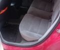 Фольксваген Пассат Варіант 1998 у Стрые на Automoto.ua Червоний Фольксваген Пассат Варіант, об'ємом двигуна 1.9 л та пробігом 560 тис. км за 1990 $, фото 4 на Automoto.ua