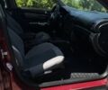 Красный Фольксваген Пассат Вариант, объемом двигателя 1.9 л и пробегом 447 тыс. км за 2800 $, фото 7 на Automoto.ua