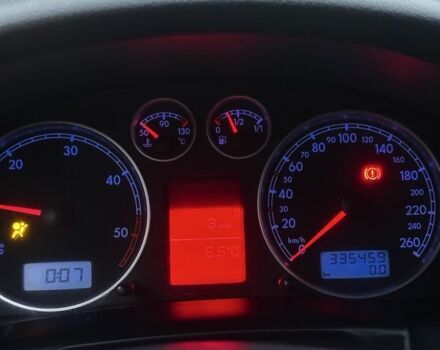 Красный Фольксваген Пассат Вариант, объемом двигателя 1.9 л и пробегом 335 тыс. км за 2900 $, фото 7 на Automoto.ua