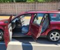 Красный Фольксваген Пассат Вариант, объемом двигателя 1.8 л и пробегом 260 тыс. км за 4800 $, фото 5 на Automoto.ua