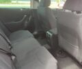 Красный Фольксваген Пассат Вариант, объемом двигателя 1.4 л и пробегом 237 тыс. км за 7150 $, фото 5 на Automoto.ua