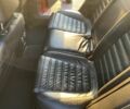 Червоний Фольксваген Пассат Варіант, об'ємом двигуна 2 л та пробігом 355 тис. км за 6400 $, фото 14 на Automoto.ua