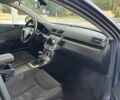 Фольксваген Пассат Вариант, объемом двигателя 2 л и пробегом 300 тыс. км за 2650 $, фото 7 на Automoto.ua
