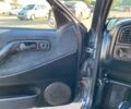 Серый Фольксваген Пассат Вариант, объемом двигателя 1.8 л и пробегом 515 тыс. км за 1700 $, фото 22 на Automoto.ua
