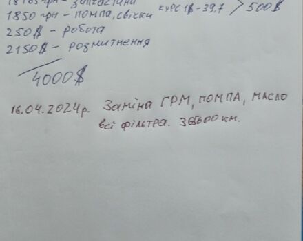 Сірий Фольксваген Пассат Варіант, об'ємом двигуна 0 л та пробігом 365 тис. км за 4000 $, фото 20 на Automoto.ua