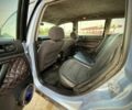 Сірий Фольксваген Пассат Варіант, об'ємом двигуна 1.9 л та пробігом 333 тис. км за 1950 $, фото 8 на Automoto.ua