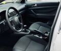 Сірий Фольксваген Пассат Варіант, об'ємом двигуна 1.6 л та пробігом 236 тис. км за 4882 $, фото 5 на Automoto.ua