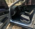 Серый Фольксваген Пассат Вариант, объемом двигателя 1.9 л и пробегом 319 тыс. км за 2377 $, фото 8 на Automoto.ua