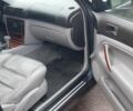 Серый Фольксваген Пассат Вариант, объемом двигателя 1.9 л и пробегом 385 тыс. км за 5500 $, фото 9 на Automoto.ua