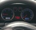 Сірий Фольксваген Пассат Варіант, об'ємом двигуна 1.9 л та пробігом 282 тис. км за 3499 $, фото 17 на Automoto.ua