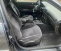 Фольксваген Пассат Вариант 2002 в Полтаве на Automoto.ua Серый Фольксваген Пассат Вариант, объемом двигателя 1.8 л и пробегом 300 тыс. км за 3800 $, фото 5 на Automoto.ua