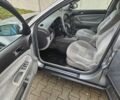 Фольксваген Пассат Варіант 2003 у Житомирі на Automoto.ua Сірий Фольксваген Пассат Варіант, об'ємом двигуна 1.9 л та пробігом 300 тис. км за 2100 $, фото 8 на Automoto.ua
