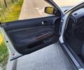 Фольксваген Пассат Вариант 2003 в Киеве на Automoto.ua Серый Фольксваген Пассат Вариант, объемом двигателя 1.8 л и пробегом 320 тыс. км за 4700 $, фото 8 на Automoto.ua