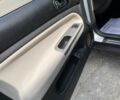 Серый Фольксваген Пассат Вариант, объемом двигателя 1.9 л и пробегом 350 тыс. км за 3999 $, фото 15 на Automoto.ua