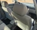 Фольксваген Пассат Варіант 2004 у Києві на Automoto.ua Сірий Фольксваген Пассат Варіант, об'ємом двигуна 2 л та пробігом 193 тис. км за 6000 $, фото 5 на Automoto.ua