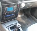 Серый Фольксваген Пассат Вариант, объемом двигателя 1.9 л и пробегом 210 тыс. км за 1900 $, фото 7 на Automoto.ua