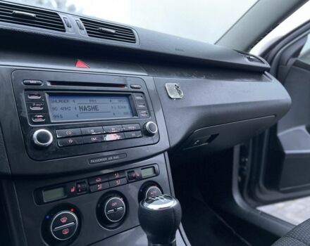 Сірий Фольксваген Пассат Варіант, об'ємом двигуна 1.9 л та пробігом 380 тис. км за 2450 $, фото 16 на Automoto.ua