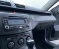 Сірий Фольксваген Пассат Варіант, об'ємом двигуна 1.9 л та пробігом 380 тис. км за 2450 $, фото 16 на Automoto.ua