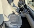Сірий Фольксваген Пассат Варіант, об'ємом двигуна 1.9 л та пробігом 360 тис. км за 2598 $, фото 12 на Automoto.ua