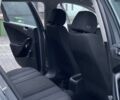 Сірий Фольксваген Пассат Варіант, об'ємом двигуна 1.9 л та пробігом 380 тис. км за 2450 $, фото 20 на Automoto.ua
