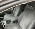 Фольксваген Пассат Вариант 2006 в Коростене на Automoto.ua Серый Фольксваген Пассат Вариант, объемом двигателя 2 л и пробегом 423 тыс. км за 4200 $, фото 10 на Automoto.ua
