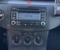Серый Фольксваген Пассат Вариант, объемом двигателя 1.9 л и пробегом 250 тыс. км за 3250 $, фото 14 на Automoto.ua