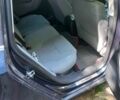 Сірий Фольксваген Пассат Варіант, об'ємом двигуна 1.9 л та пробігом 350 тис. км за 5019 $, фото 4 на Automoto.ua