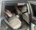 Фольксваген Пассат Варіант 2006 у Петропавлівська Борщагівка на Automoto.ua Сірий Фольксваген Пассат Варіант, об'ємом двигуна 2 л та пробігом 228 тис. км за 5500 $, фото 5 на Automoto.ua