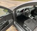 Фольксваген Пассат Вариант 2006 в Коростене на Automoto.ua Серый Фольксваген Пассат Вариант, объемом двигателя 2 л и пробегом 423 тыс. км за 4200 $, фото 11 на Automoto.ua