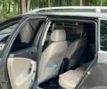 Сірий Фольксваген Пассат Варіант, об'ємом двигуна 2 л та пробігом 329 тис. км за 6301 $, фото 7 на Automoto.ua