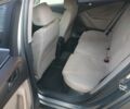 Сірий Фольксваген Пассат Варіант, об'ємом двигуна 1.9 л та пробігом 344 тис. км за 5200 $, фото 6 на Automoto.ua